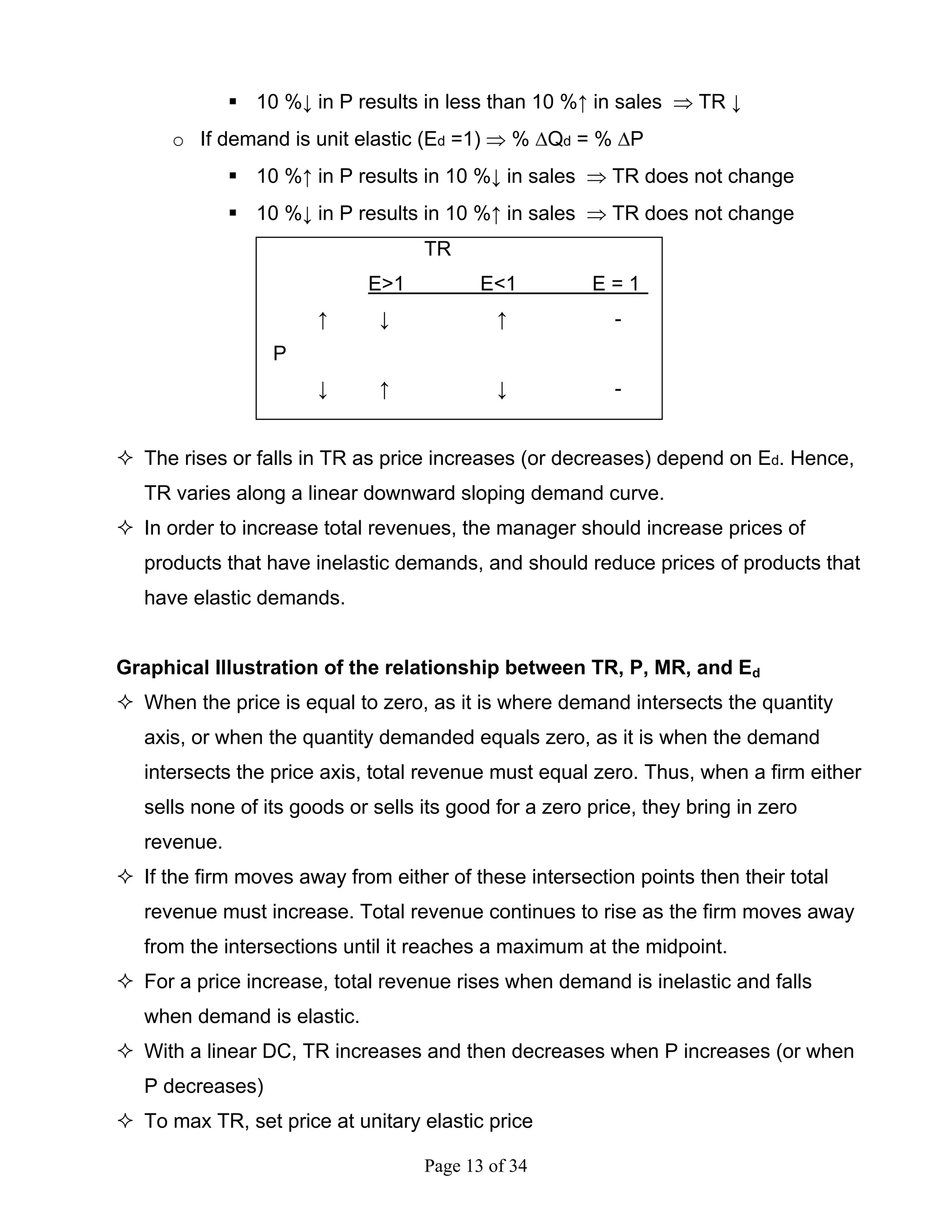 Page 13 of 34
10 %↓ in P results in less than 10 %↑ in sales ⇒ TR ↓
o If demand is unit elastic (Ed =1) ⇒ % ∆Qd = % ∆P
10 %↑ in P results in 10 %↓ in sales ⇒ TR does not change
10 %↓ in P results in 10 %↑ in sales ⇒ TR does not change
TR
E>1 E<1 E = 1
↑ ↓ ↑ -
P
↓ ↑ ↓ -
The rises or falls in TR as price increases (or decreases) depend on Ed. Hence,
TR varies along a linear downward sloping demand curve.
In order to increase total revenues, the manager should increase prices of
products that have inelastic demands, and should reduce prices of products that
have elastic demands.
Graphical Illustration of the relationship between TR, P, MR, and Ed
When the price is equal to zero, as it is where demand intersects the quantity
axis, or when the quantity demanded equals zero, as it is when the demand
intersects the price axis, total revenue must equal zero. Thus, when a firm either
sells none of its goods or sells its good for a zero price, they bring in zero
revenue.
If the firm moves away from either of these intersection points then their total
revenue must increase. Total revenue continues to rise as the firm moves away
from the intersections until it reaches a maximum at the midpoint.
For a price increase, total revenue rises when demand is inelastic and falls
when demand is elastic.
With a linear DC, TR increases and then decreases when P increases (or when
P decreases)
To max TR, set price at unitary elastic price
 