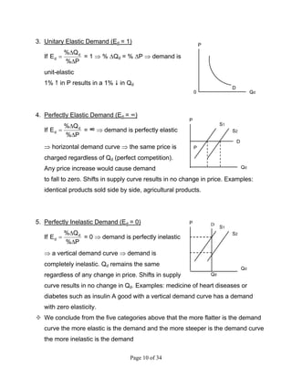 Page 10 of 34
P
3. Unitary Elastic Demand (Ed = 1)
If
P%
Q%
E d
d
∆
∆
= = 1 ⇒ % ∆Qd = % ∆P ⇒ demand is
unit-elastic
1% in P results in a 1% in Qd
4. Perfectly Elastic Demand (Ed = ∞)
If
P%
Q%
E d
d
∆
∆
= = ∞ ⇒ demand is perfectly elastic
⇒ horizontal demand curve ⇒ the same price is
charged regardless of Qd (perfect competition).
Any price increase would cause demand
to fall to zero. Shifts in supply curve results in no change in price. Examples:
identical products sold side by side, agricultural products.
5. Perfectly Inelastic Demand (Ed = 0)
If
P%
Q%
E d
d
∆
∆
= = 0 ⇒ demand is perfectly inelastic
⇒ a vertical demand curve ⇒ demand is
completely inelastic. Qd remains the same
regardless of any change in price. Shifts in supply
curve results in no change in Qd. Examples: medicine of heart diseases or
diabetes such as insulin A good with a vertical demand curve has a demand
with zero elasticity.
We conclude from the five categories above that the more flatter is the demand
curve the more elastic is the demand and the more steeper is the demand curve
the more inelastic is the demand
Qd
Qd
DP
S1
S2
0
D
P
Qd
D
Qd
P
S1
S2
 