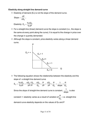 Page 11 of 34
Elasticity along straight line demand curve
Elasticity of demand (Ed) is not the slope of the demand curve.
dQ
P
Slope
∆
∆
= ,
Elasticity:
P%
Q%
E d
d
∆
∆
=
For a straight-line (linear) demand curve the slope is constant (i.e., the slope is
the same at every point along the curve). It is equal to the change in price over
the change in quantity demanded.
Although the slope is constant, price elasticity varies along a linear demand
curve.
The following equation shows the relationship between the elasticity and the
slope of a straight line demand curve
dd
d
d
dddd
d
Q
P
slope
1
Q
P
P
Q
P
P
Q
Q
P/P
Q/Q
P%
Q%
E ×=×
∆
∆
=
∆
×
∆
=
∆
∆
=
∆
∆
=
Since the slope of straight-line demand curve is constant,
slope
1
is also
constant elasticity varies as a result of variation of
dQ
P
; i.e. straight-line
demand curve elasticity depends on the values of Qd and P
Ed > 1
Ed=1
Ed < 1
Ed = ∞
Ed = 0
Q
P
 