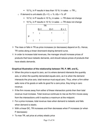 Page 13 of 34
10 %↓ in P results in less than 10 %↑ in sales ⇒ TR ↓
o If demand is unit elastic (Ed =1) ⇒ % ∆Qd = % ∆P
10 %↑ in P results in 10 %↓ in sales ⇒ TR does not change
10 %↓ in P results in 10 %↑ in sales ⇒ TR does not change
TR
E>1 E<1 E = 1
↑ ↓ ↑ -
P
↓ ↑ ↓ -
The rises or falls in TR as price increases (or decreases) depend on Ed. Hence,
TR varies along a linear downward sloping demand curve.
In order to increase total revenues, the manager should increase prices of
products that have inelastic demands, and should reduce prices of products that
have elastic demands.
Graphical Illustration of the relationship between TR, P, MR, and Ed
When the price is equal to zero, as it is where demand intersects the quantity
axis, or when the quantity demanded equals zero, as it is when the demand
intersects the price axis, total revenue must equal zero. Thus, when a firm either
sells none of its goods or sells its good for a zero price, they bring in zero
revenue.
If the firm moves away from either of these intersection points then their total
revenue must increase. Total revenue continues to rise as the firm moves away
from the intersections until it reaches a maximum at the midpoint.
For a price increase, total revenue rises when demand is inelastic and falls
when demand is elastic.
With a linear DC, TR increases and then decreases when P increases (or when
P decreases)
To max TR, set price at unitary elastic price
 