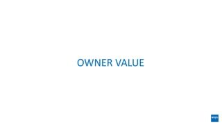 OWNER VALUE
 