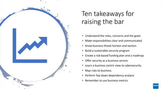 Ten takeaways for
raising the bar
• Understand the roles, concerns and the goals
• Make responsibilities clear and communicated
• Know business threat horizon and vectors
• Build a sustainable security program
• Create a risk-based funding plan and a roadmap
• Offer security as a business service
• Learn a business centric view to cybersecurity
• Map risks to business
• Perform Top-down dependency analysis
• Remember to use business metrics
 