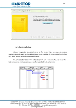129
4.10. Caminho Crítico
 