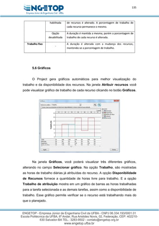135
5.6 Gráficos
O Project gera gráficos automáticos para melhor visualização do
trabalho e da disponibilidade dos recursos. Na janela Atribuir recursos você
pode visualizar gráfico de trabalho de cada recurso clicando no botão Gráficos.
Na janela Gráficos, você poderá visualizar três diferentes gráficos,
alterando no campo Selecionar gráfico. Na opção Trabalho, são mostradas
as horas de trabalho diárias já atribuídas do recurso. A opção Disponibilidade
de Recursos fornece a quantidade de horas livre para trabalho. E a opção
Trabalho de atribuição mostra em um gráfico de barras as horas trabalhadas
para a tarefa selecionada e as demais tarefas, assim como a disponibilidade de
trabalho. Esse gráfico permite verificar se o recurso está trabalhando mais do
que o planejado.
 