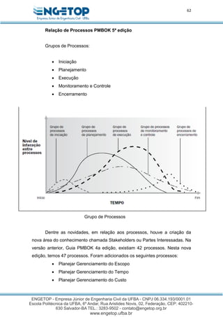 62
Relação de Processos PMBOK 5ª edição
Grupos de Processos:
 Iniciação
 Planejamento
 Execução
 Monitoramento e Controle
 Encerramento
Grupo de Processos
Dentre as novidades, em relação aos processos, houve a criação da
nova área do conhecimento chamada Stakeholders ou Partes Interessadas. Na
versão anterior, Guia PMBOK 4a edição, existiam 42 processos. Nesta nova
edição, temos 47 processos. Foram adicionados os seguintes processos:
 Planejar Gerenciamento do Escopo
 Planejar Gerenciamento do Tempo
 Planejar Gerenciamento do Custo
 