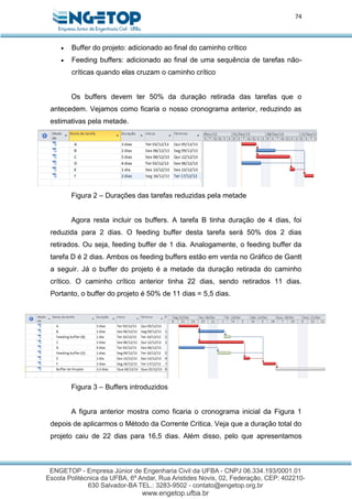 74
 Buffer do projeto: adicionado ao final do caminho crítico
 Feeding buffers: adicionado ao final de uma sequência de tarefas não-
críticas quando elas cruzam o caminho crítico
Os buffers devem ter 50% da duração retirada das tarefas que o
antecedem. Vejamos como ficaria o nosso cronograma anterior, reduzindo as
estimativas pela metade.
Figura 2 – Durações das tarefas reduzidas pela metade
Agora resta incluir os buffers. A tarefa B tinha duração de 4 dias, foi
reduzida para 2 dias. O feeding buffer desta tarefa será 50% dos 2 dias
retirados. Ou seja, feeding buffer de 1 dia. Analogamente, o feeding buffer da
tarefa D é 2 dias. Ambos os feeding buffers estão em verda no Gráfico de Gantt
a seguir. Já o buffer do projeto é a metade da duração retirada do caminho
crítico. O caminho crítico anterior tinha 22 dias, sendo retirados 11 dias.
Portanto, o buffer do projeto é 50% de 11 dias = 5,5 dias.
Figura 3 – Buffers introduzidos
A figura anterior mostra como ficaria o cronograma inicial da Figura 1
depois de aplicarmos o Método da Corrente Crítica. Veja que a duração total do
projeto caiu de 22 dias para 16,5 dias. Além disso, pelo que apresentamos
 