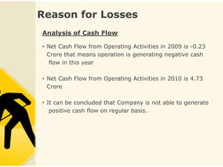 Reason for Losses
Analysis of Cash Flow

• Net Cash Flow from Operating Activities in 2009 is -0.23
  Crore that means operation is generating negative cash
  flow in this year

• Net Cash Flow from Operating Activities in 2010 is 4.73
  Crore

• It can be concluded that Company is not able to generate
   positive cash flow on regular basis.
 