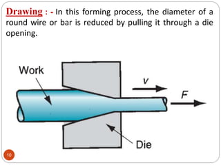 Drawing : - In this forming process, the diameter of a
round wire or bar is reduced by pulling it through a die
opening.
10
 