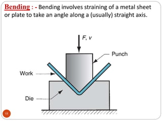 Bending : - Bending involves straining of a metal sheet
or plate to take an angle along a (usually) straight axis.
11
 