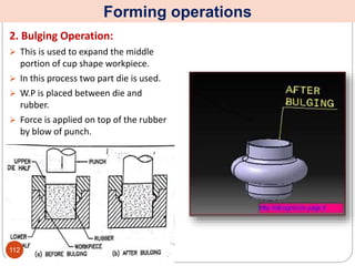 Forming operations
2. Bulging Operation:
 This is used to expand the middle
portion of cup shape workpiece.
 In this process two part die is used.
 W.P is placed between die and
rubber.
 Force is applied on top of the rubber
by blow of punch.
112
 