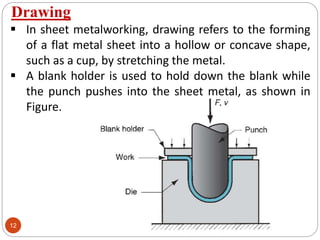 Drawing
 In sheet metalworking, drawing refers to the forming
of a flat metal sheet into a hollow or concave shape,
such as a cup, by stretching the metal.
 A blank holder is used to hold down the blank while
the punch pushes into the sheet metal, as shown in
Figure.
12
 