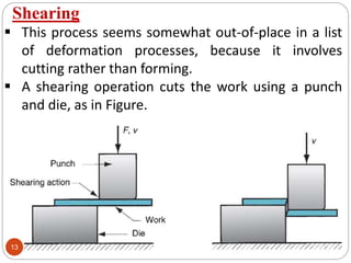 Shearing
 This process seems somewhat out-of-place in a list
of deformation processes, because it involves
cutting rather than forming.
 A shearing operation cuts the work using a punch
and die, as in Figure.
13
 