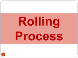 Rolling
Process
20
 