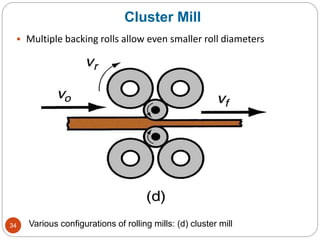  Multiple backing rolls allow even smaller roll diameters
Various configurations of rolling mills: (d) cluster mill
Cluster Mill
34
 