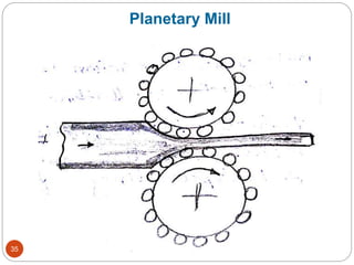 Planetary Mill
35
 