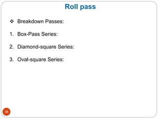 Roll pass
 Breakdown Passes:
1. Box-Pass Series:
2. Diamond-square Series:
3. Oval-square Series:
38
 