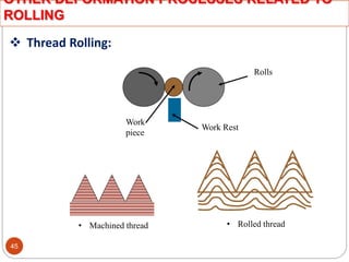 Work Rest
Rolls
Work
piece
• Machined thread • Rolled thread
 Thread Rolling:
OTHER DEFORMATION PROCESSES RELATED TO
ROLLING
45
 