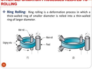  Ring Rolling: Ring rolling is a deformation process in which a
thick-walled ring of smaller diameter is rolled into a thin-walled
ring of larger diameter.
OTHER DEFORMATION PROCESSES RELATED TO
ROLLING
46
 