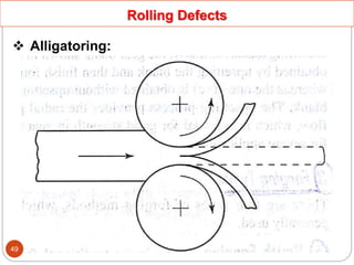 Rolling Defects
 Alligatoring:
49
 