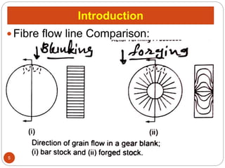 Introduction
 Fibre flow line Comparison:
5
 