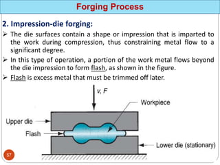 Forging Process
2. Impression-die forging:
 The die surfaces contain a shape or impression that is imparted to
the work during compression, thus constraining metal flow to a
significant degree.
 In this type of operation, a portion of the work metal flows beyond
the die impression to form flash, as shown in the figure.
 Flash is excess metal that must be trimmed off later.
57
 