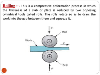 Rolling : - This is a compressive deformation process in which
the thickness of a slab or plate is reduced by two opposing
cylindrical tools called rolls. The rolls rotate so as to draw the
work into the gap between them and squeeze it.
7
 