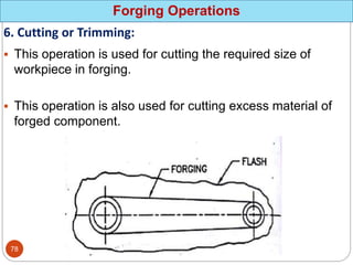 Forging Operations
6. Cutting or Trimming:
 This operation is used for cutting the required size of
workpiece in forging.
 This operation is also used for cutting excess material of
forged component.
78
 