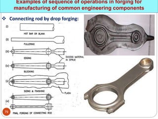 Examples of sequence of operations in forging for
manufacturing of common engineering components
 Connecting rod by drop forging:
79
 