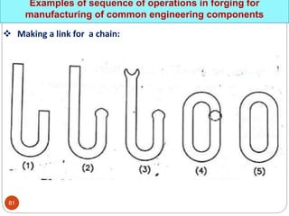 Examples of sequence of operations in forging for
manufacturing of common engineering components
 Making a link for a chain:
81
 