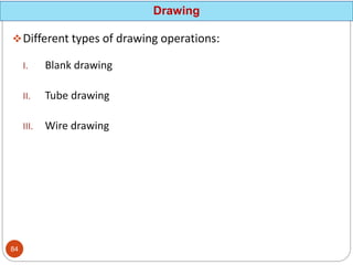 Different types of drawing operations:
I. Blank drawing
II. Tube drawing
III. Wire drawing
Drawing
84
 