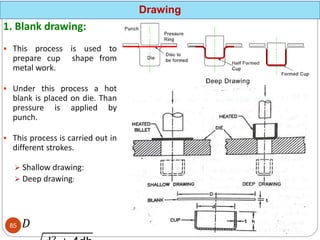 1. Blank drawing:
 This process is used to
prepare cup shape from
metal work.
 Under this process a hot
blank is placed on die. Than
pressure is applied by
punch.
 This process is carried out in
different strokes.
 Shallow drawing:
 Deep drawing:
Drawing
𝐷
85
 