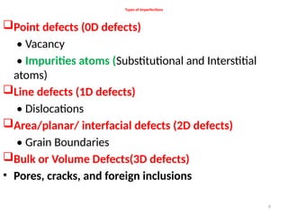 Comprehensive Overview of Imperfections in Solid Materials and Their ...