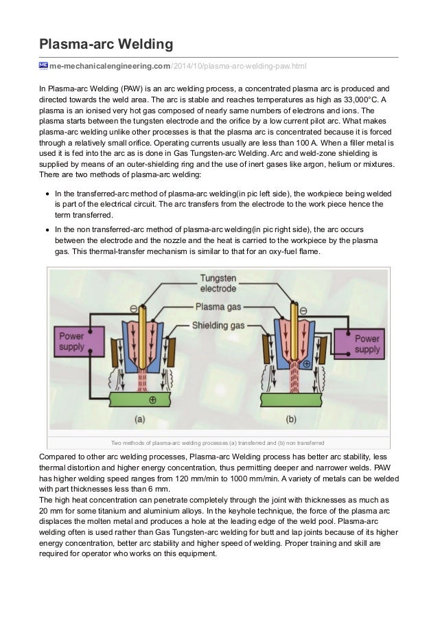 Plasma Arc Welding Diagram