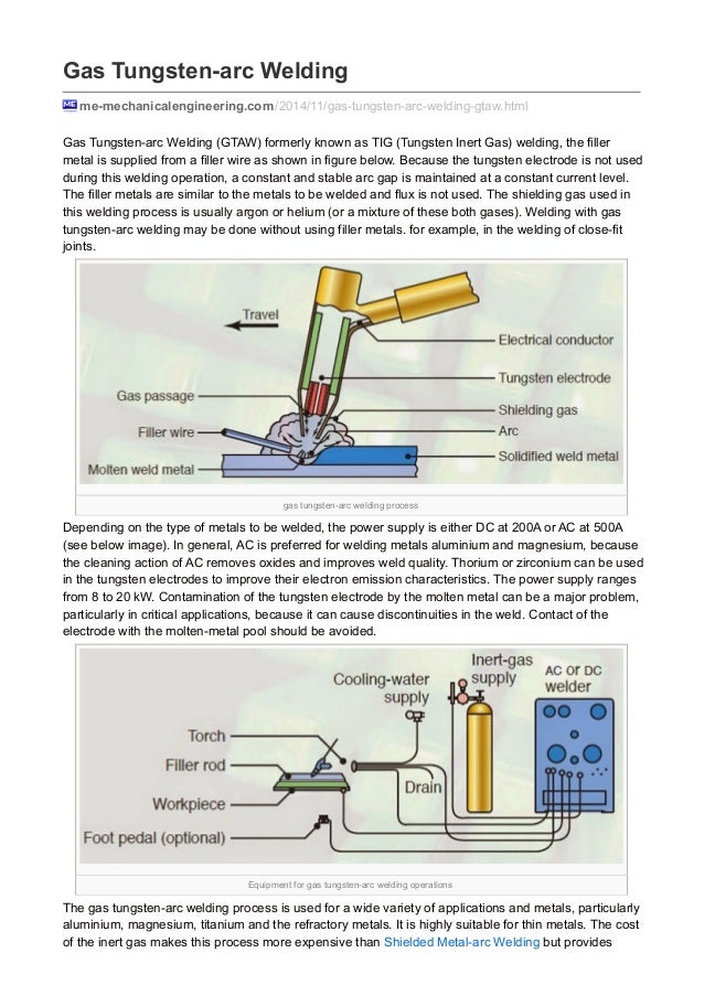 Gas Tungstenarc Welding