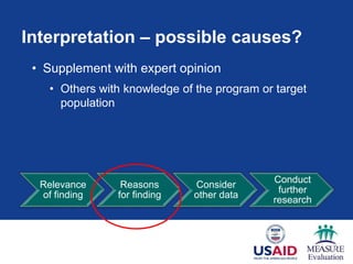 Relevance
of finding
Reasons
for finding
Consider
other data
Conduct
further
research
Interpretation – possible causes?
• Supplement with expert opinion
• Others with knowledge of the program or target
population
 