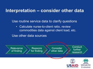 Relevance
of finding
Reasons
for finding
Consider
other data
Conduct
further
research
Interpretation – consider other data
Use routine service data to clarify questions
• Calculate nurse-to-client ratio, review
commodities data against client load, etc.
Use other data sources
 
