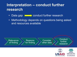 Interpretation – conduct further
research
 Data gap conduct further research
 Methodology depends on questions being asked
and resources available
Relevance
of finding
Reasons
for finding
Consider
other data
Conduct
further
research
 