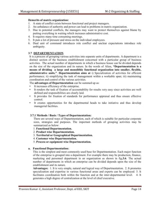M & e notes - module -2 praveen | PDF