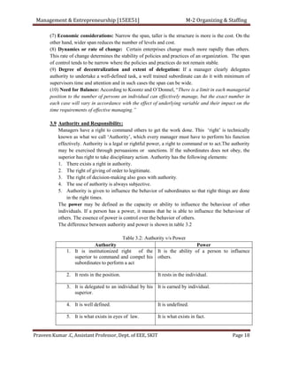 M & e notes - module -2 praveen | PDF
