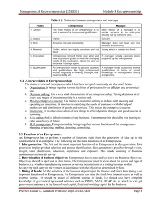 M & E notes - module -3 praveen | PDF