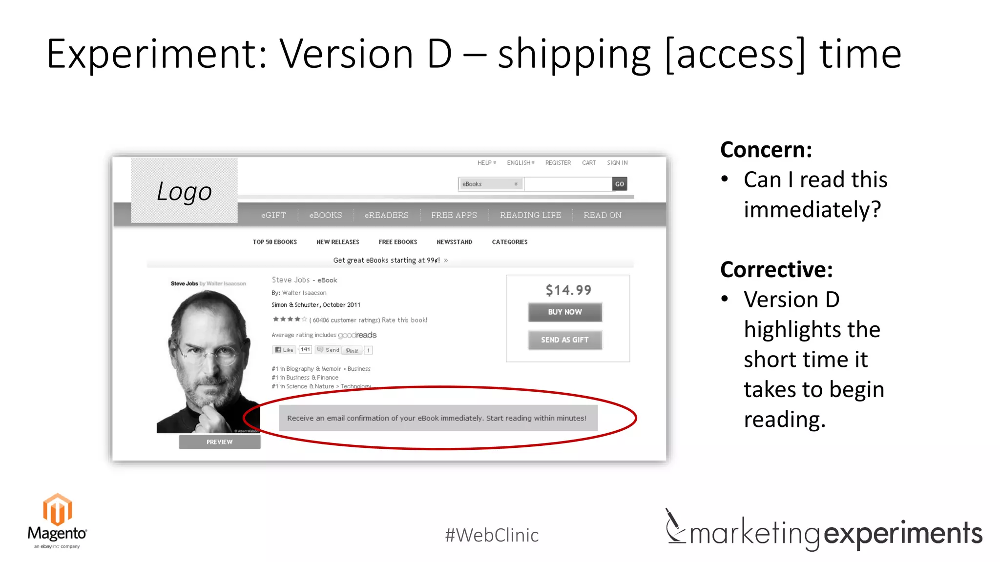 #WebClinic
Experiment: Version D – shipping [access] time
Logo
Concern:
• Can I read this
immediately?
Corrective:
• Version D
highlights the
short time it
takes to begin
reading.
 
