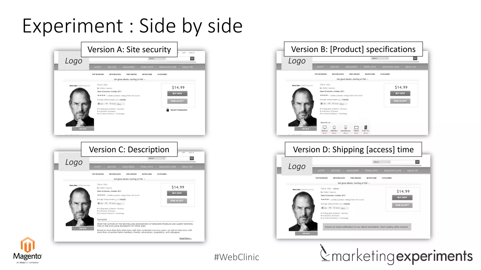 #WebClinic
Experiment : Side by side
Logo Logo
LogoLogo
Version A: Site security Version B: [Product] specifications
Version D: Shipping [access] timeVersion C: Description
 