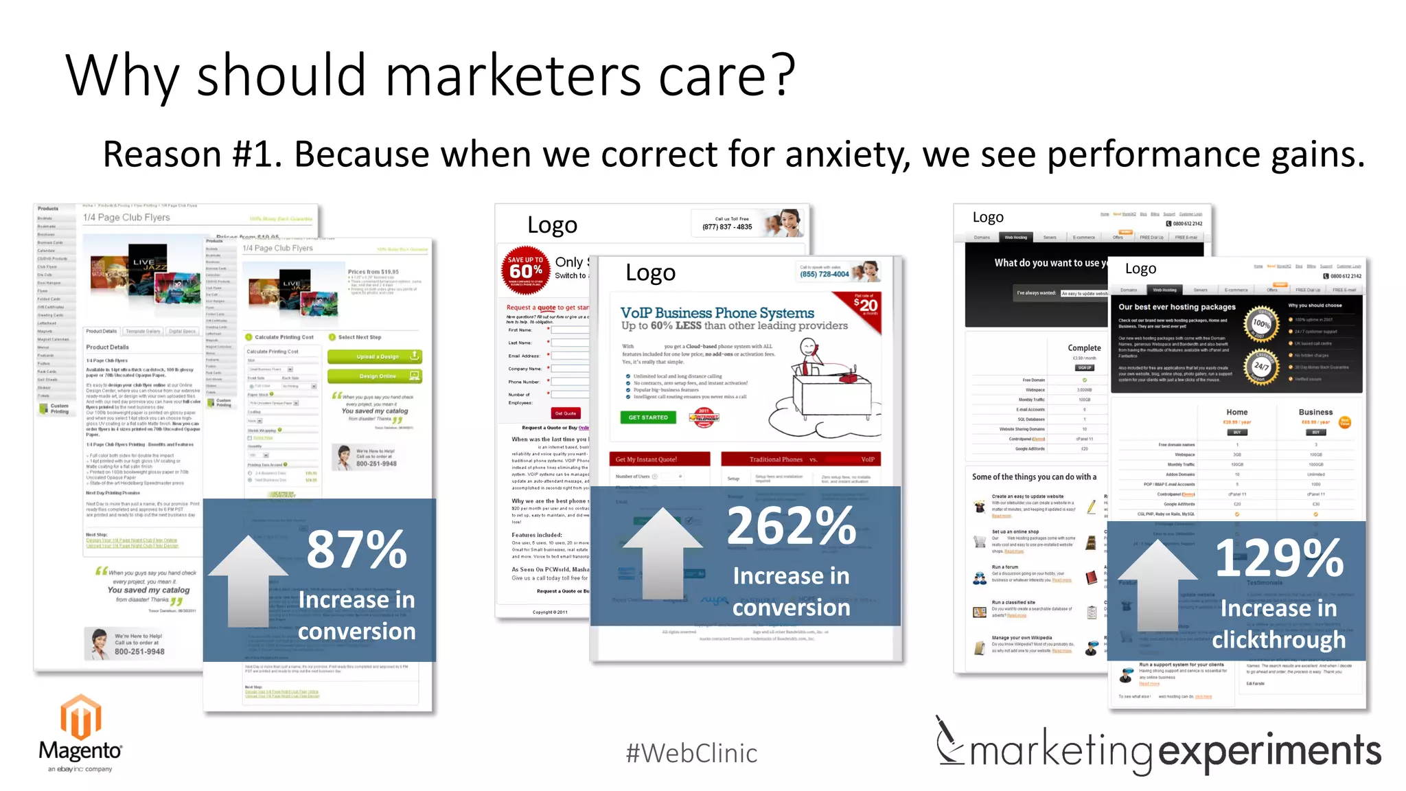 #WebClinic
Why should marketers care?
Reason #1. Because when we correct for anxiety, we see performance gains.
Logo
Logo
Logo
129%
Increase in
clickthrough
87%
Increase in
conversion
Logo
262%
Increase in
conversion
 