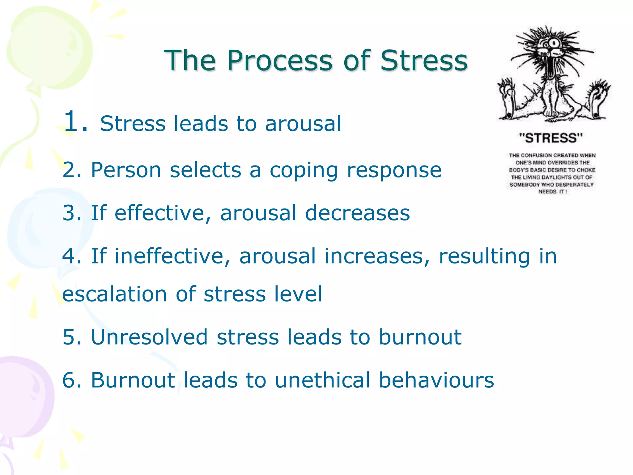 The Process of Stress
1. Stress leads to arousal
2. Person selects a coping response
3. If effective, arousal decreases
4. If ineffective, arousal increases, resulting in
escalation of stress level
5. Unresolved stress leads to burnout
6. Burnout leads to unethical behaviours
 