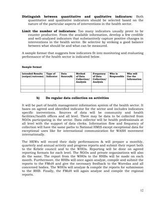 12
Distinguish between quantitative and qualitative indicators: Both
quantitative and qualitative indicators should be selected based on the
nature of the particular aspects of interventions in the health sector.
Limit the number of indicators: Too many indicators usually prove to be
counter productive. From the available information, develop a few credible
and well-analyzed indicators that substantively capture positive changes in
interventions in the health sector. Be selective by striking a good balance
between what should be and what can be measured.
A sample format that suggests how indicators fit into monitoring and evaluating
performance of the health sector is indicated below.
Sample format
Intended Results
(output/outcome)
Type of
Indicator
Data
Source(S)
Method
of Data
Collection/
Analysis
Frequency
of Data
Collection/
Analysis
Who is
Responsible
Who will
Use the
Information
b) Do regular data collection on activities
It will be part of health management information system of the health sector. It
bases on agreed and identified indicator for the sector and includes indicators
specific inerventions. Sources of data will be community and health
facilities/health offices and all level. There may be data to be collected from
NGOs participating in the sector. Data collector will be health professionals at
all level with the support of data clerks. Information flow and frequency of
collection will have the same paths to National HMIS except exceptional data for
exceptional uses like for international communication for WASH movement
internationally.
The HEWs will record their daily performances & will prepare a monthly,
quarterly and annual activity and progress reports and submit their report both
to the Kebele council and to the WHOs. Reporting will be done on agreed
reporting formats for each level. The NGOs and private organizations will also
do the same. The report from the WHOs to the RHBs will be made on each
month. Furthermore, the RHBs will once again analyze, compile and submit the
reports to the FMoH and give the necessary feedback to the Woredas and all
concerned bodies. The WHOs will analyze & compile the reports for submission
to the RHB. Finally, the FMoH will again analyze and compile the regional
reports.
 