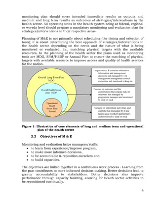 6
monitoring plan should cover intended immediate results as outputs and
medium and long term results as outcomes of strategies/interventions in the
health sector. All operating units in the health system being at federal, regional
or woreda level should prepare a mandatory monitoring and evaluation plan for
strategies/interventions in their respective areas.
Planning of M&E is not primarily about scheduling (the timing and selection of
tools); it is about determining the best approach of strategies/interventions in
the health sector depending on the needs and the nature of what is being
monitored or evaluated, i.e., matching physical targets with the available
resources. In the planning of the health sector the plans used as monitoring
tools are MDG, SPM/HSDP or Annual Plan to ensure the matching of physical
targets with available resource to improve access and quality of health services
for the nation.
Figure 1: Illustration of core elements of long and medium term and operational
plan of the health sector
2.2 Objectives of M & E
Monitoring and evaluation helps managers/staffs:
 to learn from experience/improve program,
 to make more informed decisions,
 to be accountable & reposition ourselves and
 to build capacities.
The objectives are linked together in a continuous work process . Learning from
the past contributes to more informed decision-making. Better decisions lead to
greater accountability to stakeholders. Better decisions also improve
performance through capacity building, allowing for health sector activities to
be repositioned continually.
Overall Long Term Plan:
MDG
Overall Health Sector
plan: HSDP
Larger context & contains substantive
information and management
decisions and managed by Top
management/management council
committee and monitored to keep on
track
Focuses on outcomes and the
contributions that outputs make to
outcomes that managed by
programme managers and monitored
to keep on track
Operational
Health
Sector Plan:
Annual
Focuses on individual activities and
outputs that managed by Case
teams/case workers/performers
and monitored to keep on track
 