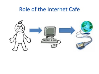 Role of the Internet Cafe 