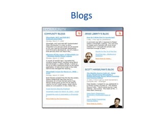 Blogs 