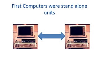 First Computers were stand alone units 
