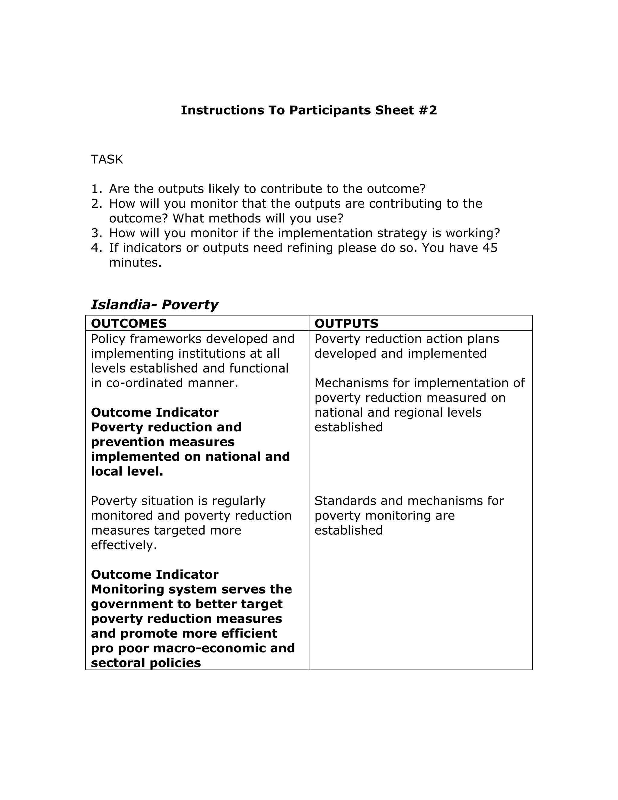 Instructions To Participants Sheet #2



TASK

1. Are the outputs likely to contribute to the outcome?
2. How will you monitor that the outputs are contributing to the
   outcome? What methods will you use?
3. How will you monitor if the implementation strategy is working?
4. If indicators or outputs need refining please do so. You have 45
   minutes.


Islandia- Poverty
OUTCOMES                            OUTPUTS
Policy frameworks developed and     Poverty reduction action plans
implementing institutions at all    developed and implemented
levels established and functional
in co-ordinated manner.             Mechanisms for implementation of
                                    poverty reduction measured on
Outcome Indicator                   national and regional levels
Poverty reduction and               established
prevention measures
implemented on national and
local level.

Poverty situation is regularly      Standards and mechanisms for
monitored and poverty reduction     poverty monitoring are
measures targeted more              established
effectively.

Outcome Indicator
Monitoring system serves the
government to better target
poverty reduction measures
and promote more efficient
pro poor macro-economic and
sectoral policies
 